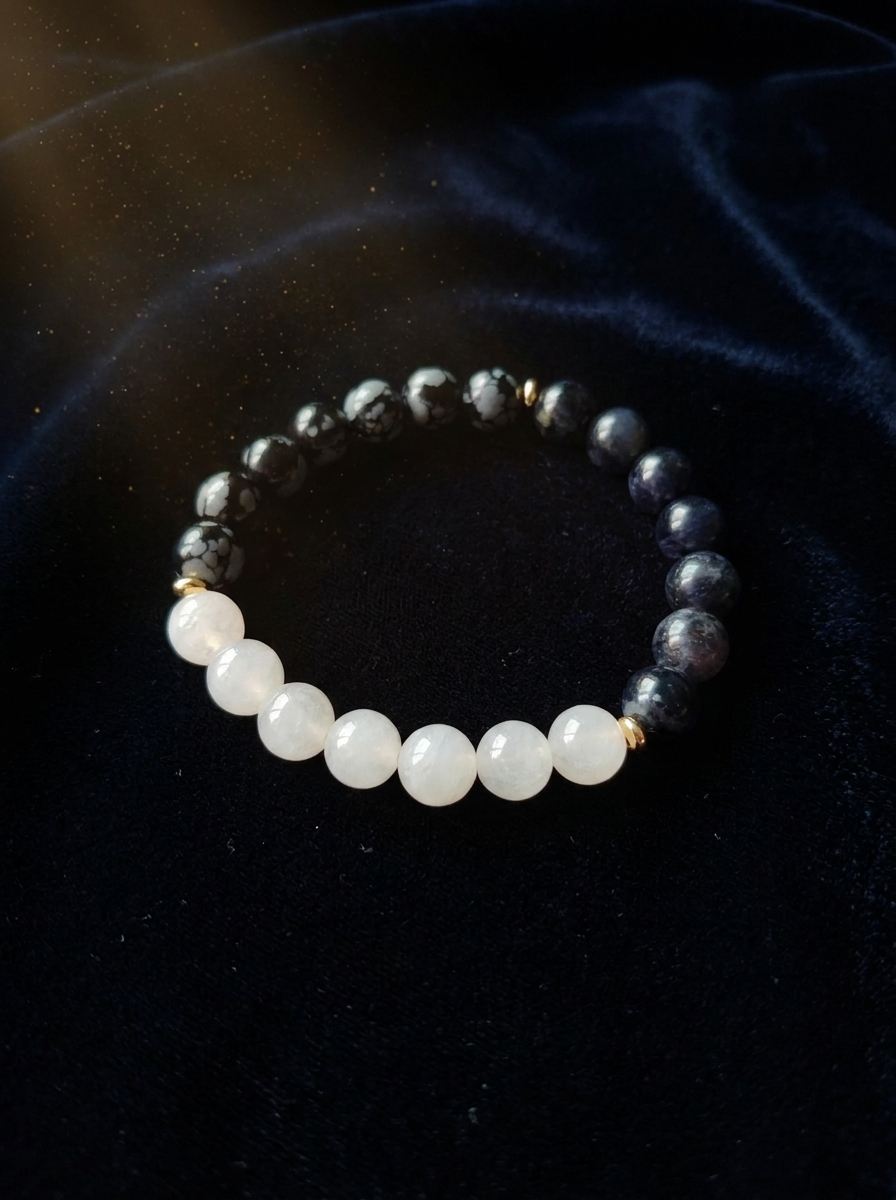 NUVLYN Bracelet - December