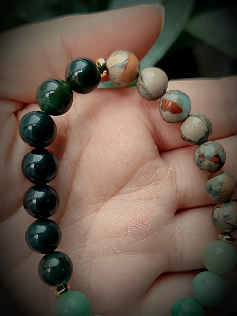 NUVLYN Bracelet - May
